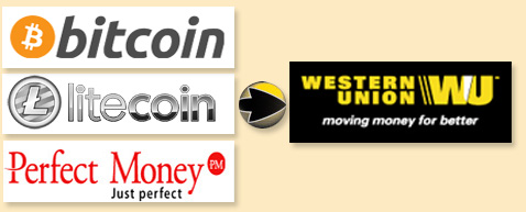Bitcoin to Western Union, Perfect Money to Western Union, LiteCoin to Western Union